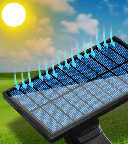 Holofote Solar Led 800W com 3 Cabeças - Sofisticado e Eficiente